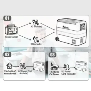 Alpicool Portable 9.8L, 15L, 20L, 25L, 30L, 36L, 45L, 50L, 60L, 12/24 volt Car Fridge for Camping, Road trips, Picnics, RV, Boat, Fridge Freezer for Driving, Travel, Fishing, Outdoor Compact Design
